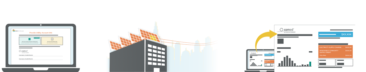 Community Solar with Solar Landscape