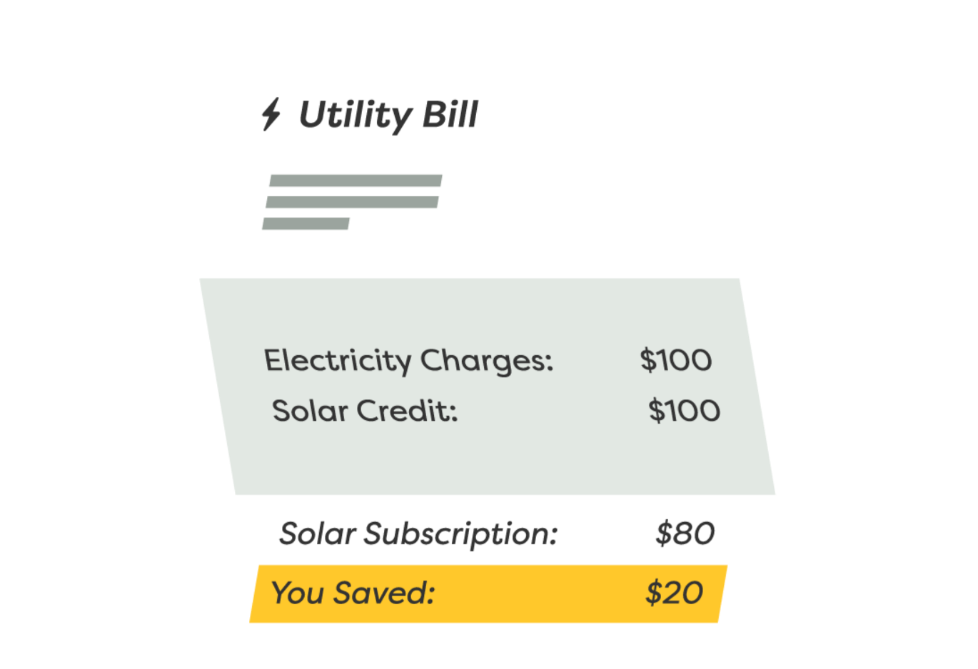 Utility bill