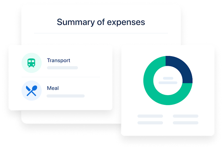 Summary report of employee expenses