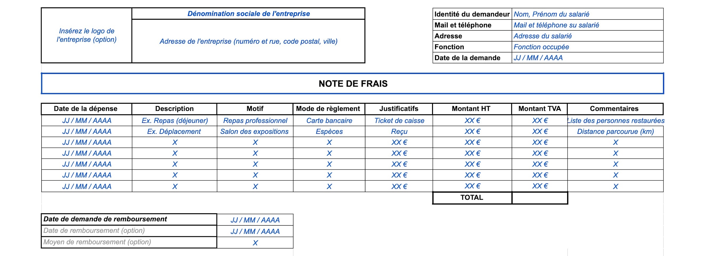 Notes de frais : tout savoir sur leur remboursement