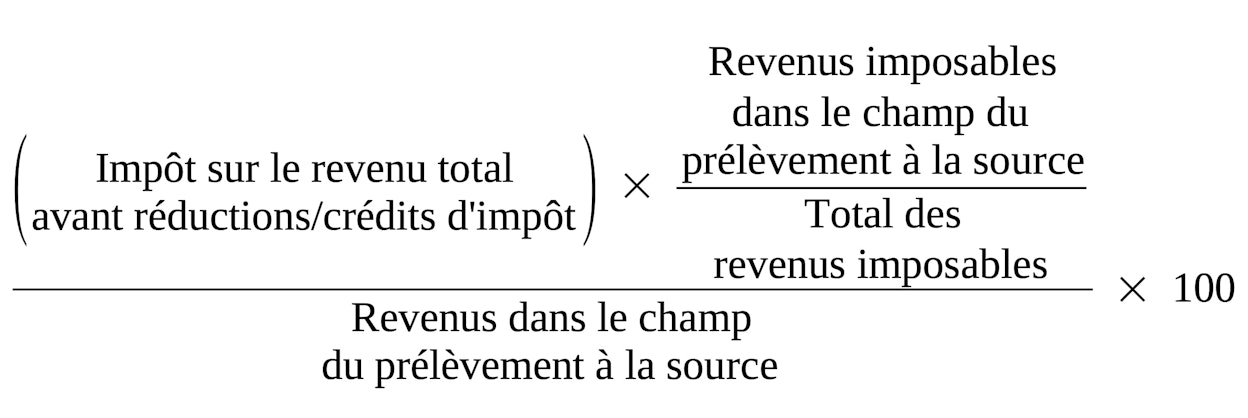 Calcul du taux de prélèvement à la source