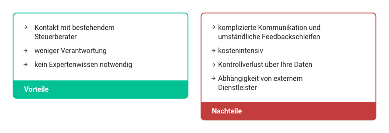 lohnabrechnung
