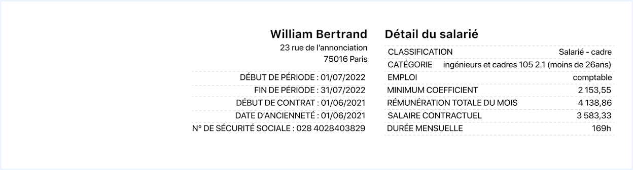 Faire fiche de paie - Informations salarié