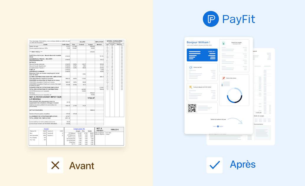 Comprendre fiche de paie - Payfit