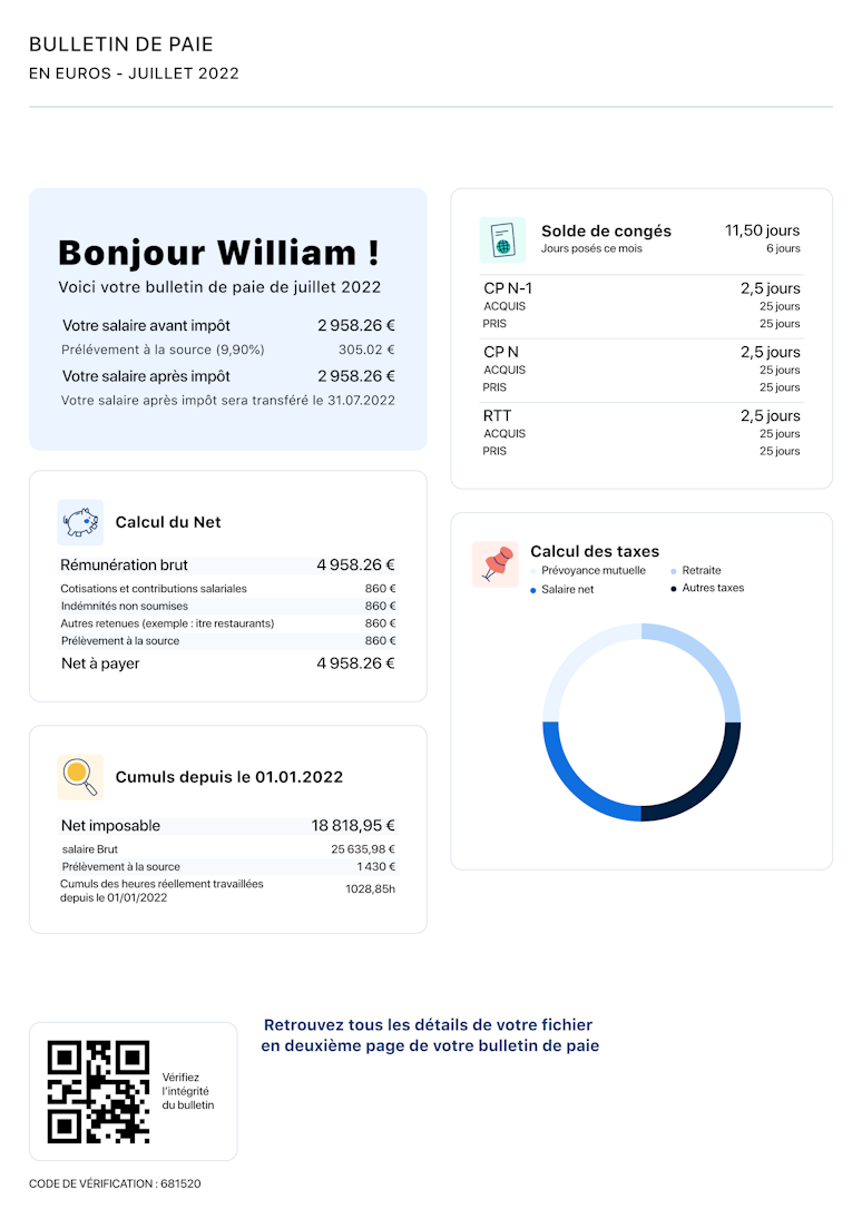 Bulletin de salaire simplifié en 2023  les éléments essentiels