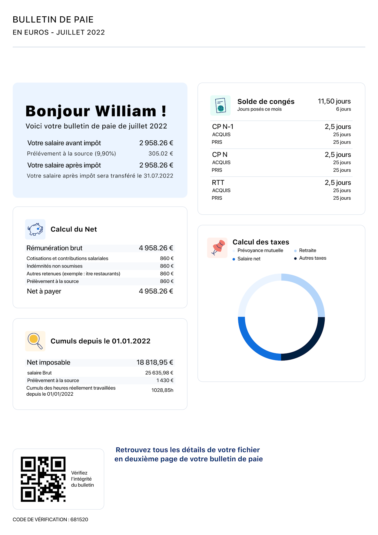 Récapitulatif du bulletin de paie - PayFit