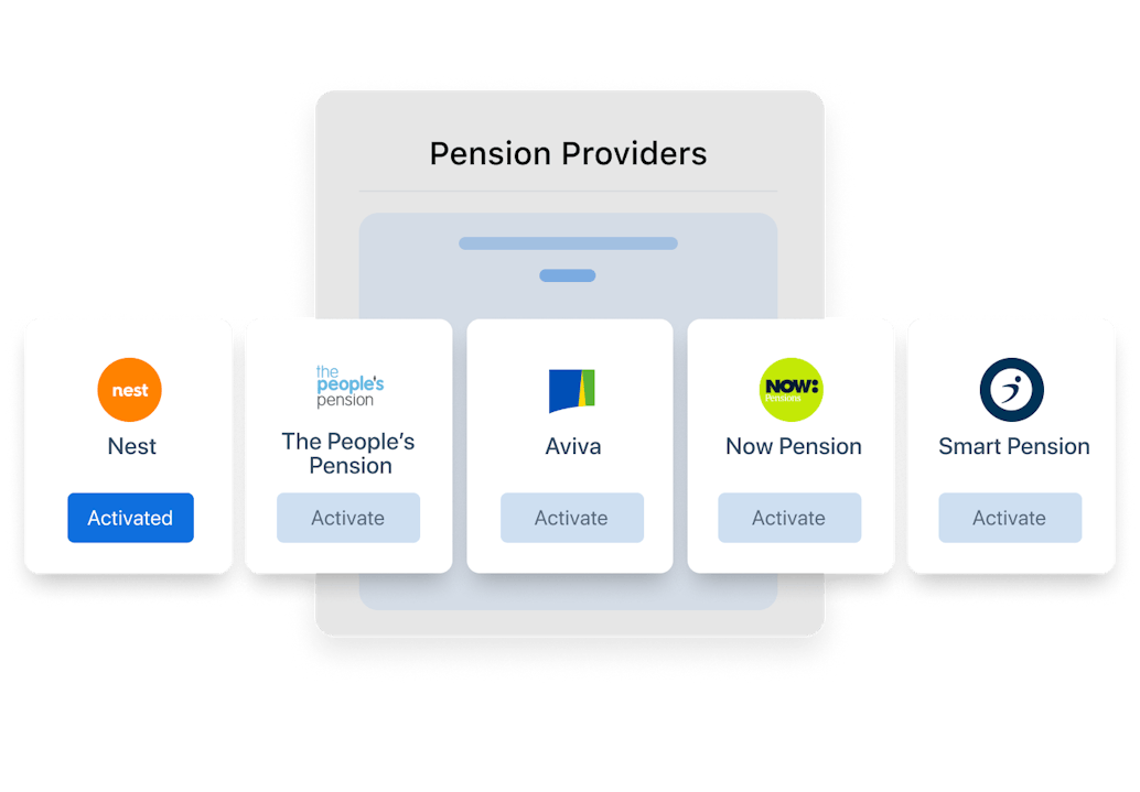 Payfit integrations data sync