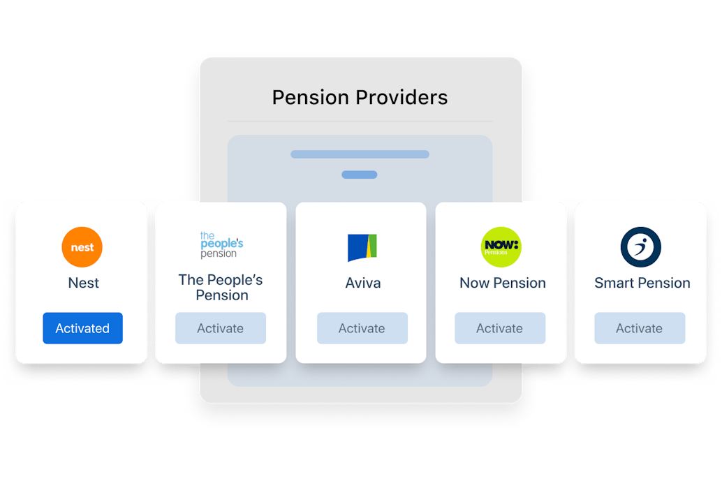 Payfit integrations data sync