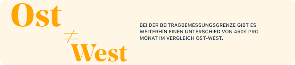 ost-west