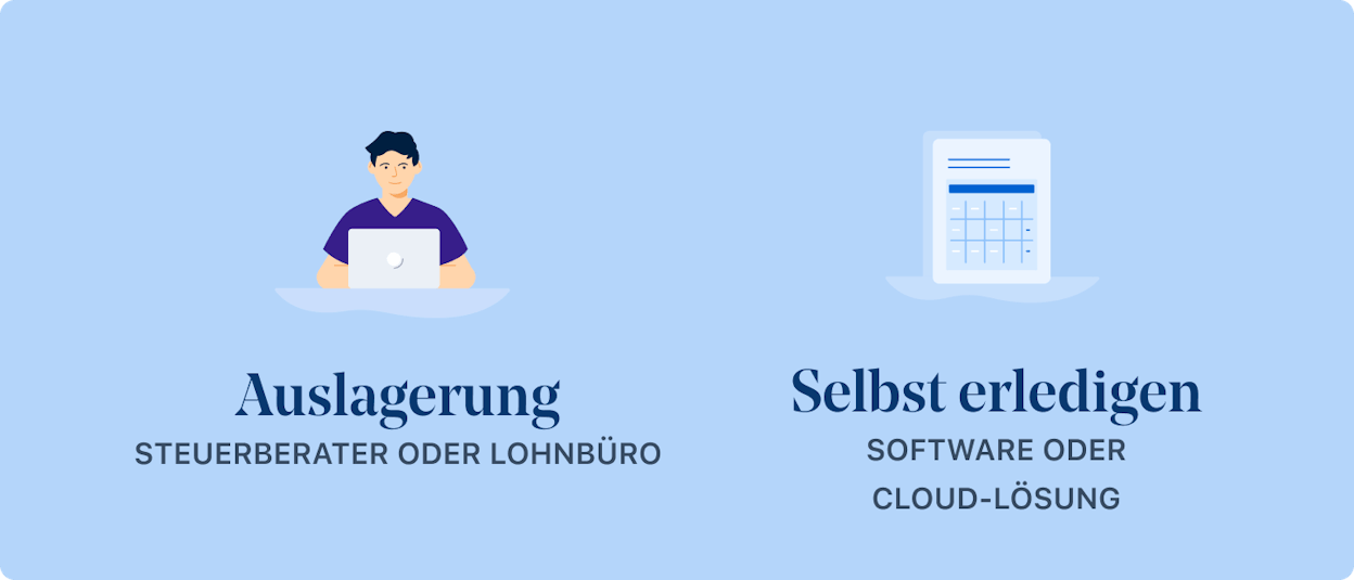 Auslagerung-Selbst erledigen