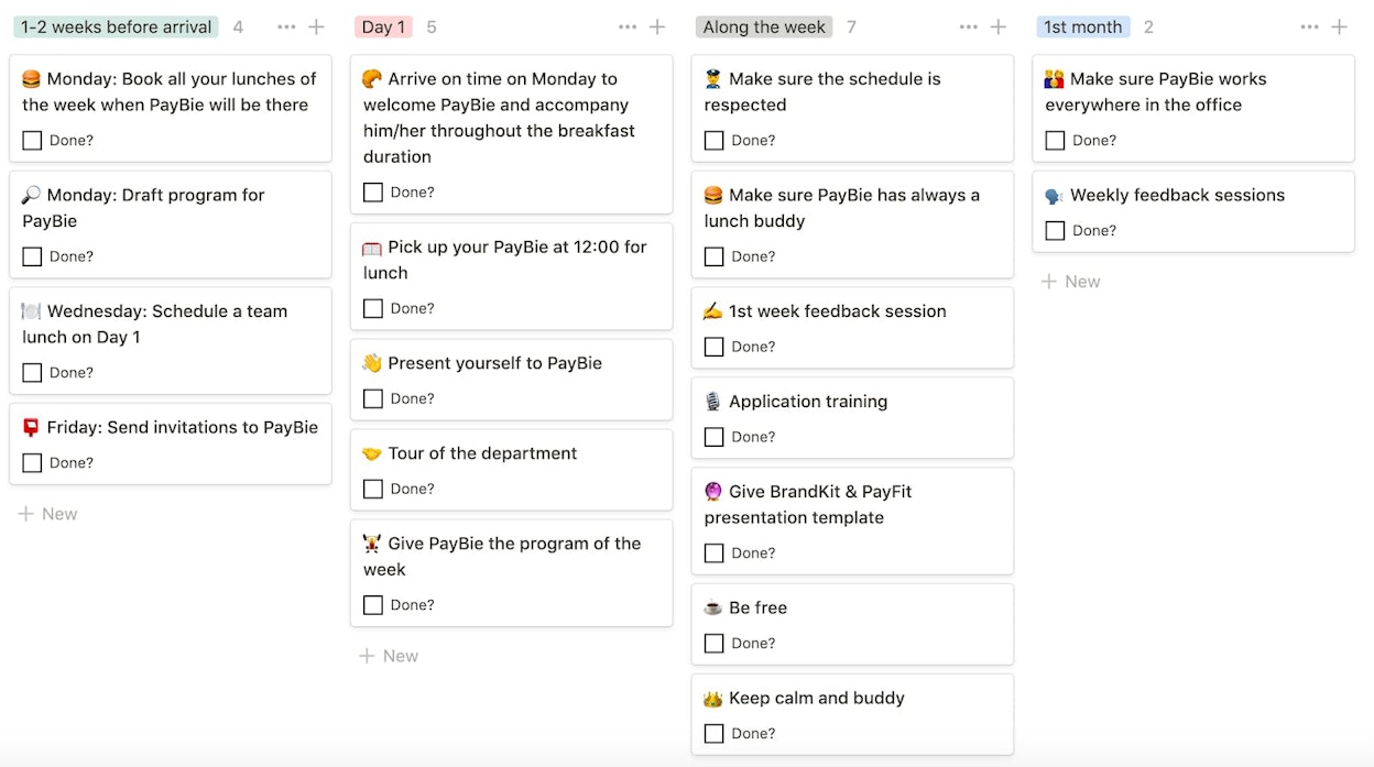 Buddy checklist