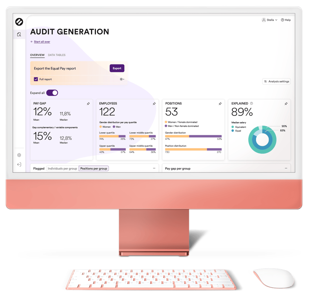 Get a compliance report
