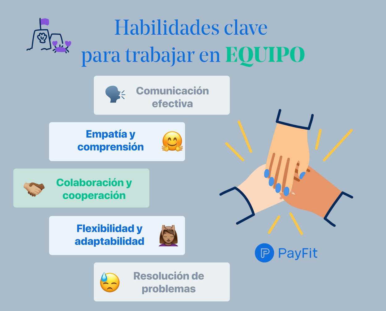 gestion de equipos
