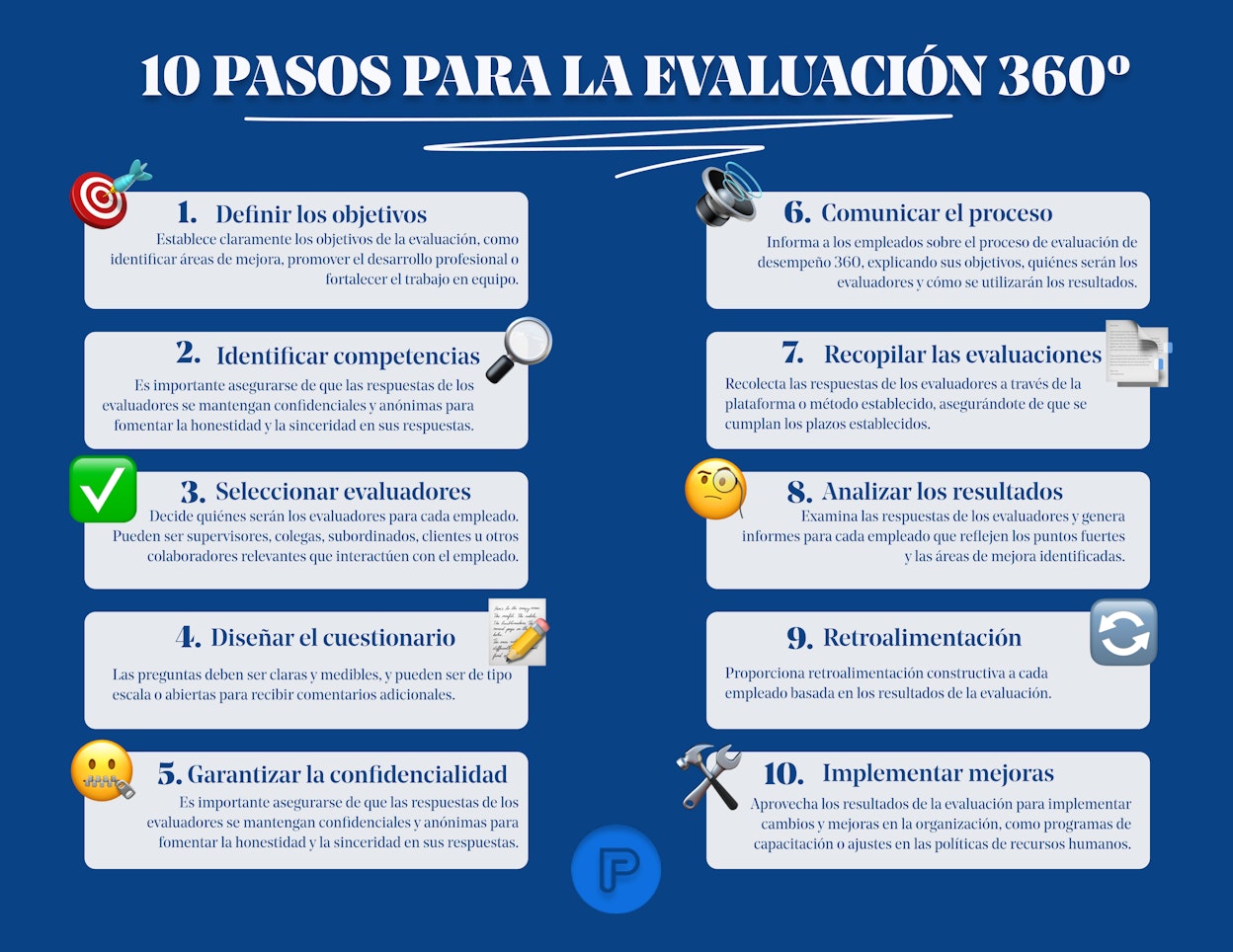evaluación de desempeño 360