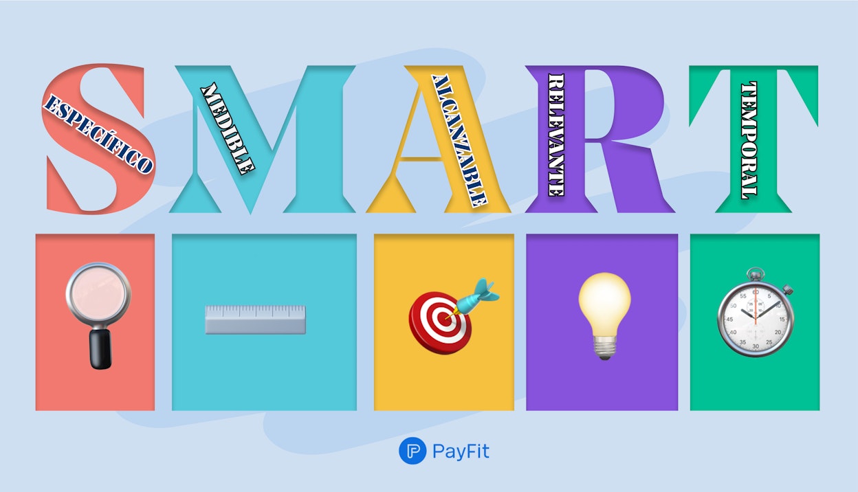 método SMART
