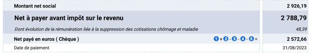 Faire fiche de paie - Montant net social et rémunération nette