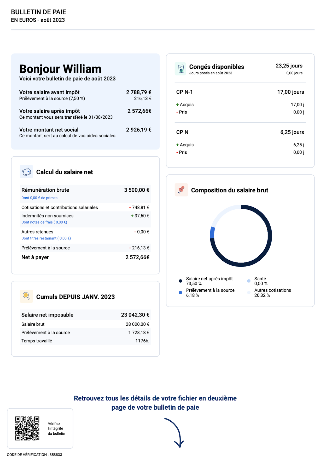 Récapitulatif fiche de paie - PayFit