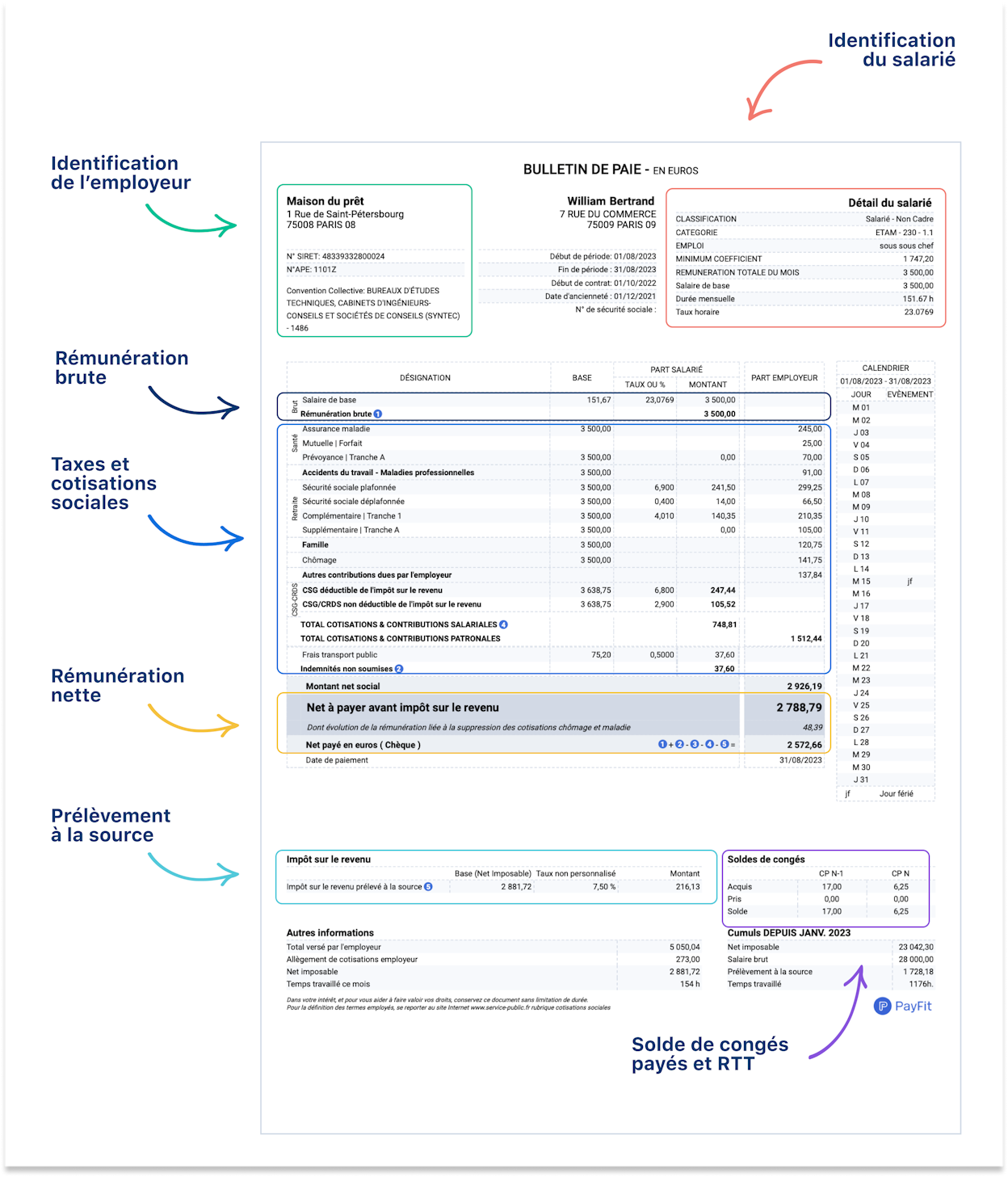 Modèle Bulletin de salaire Excel gratuit 👍 Fiche de paie en ligne