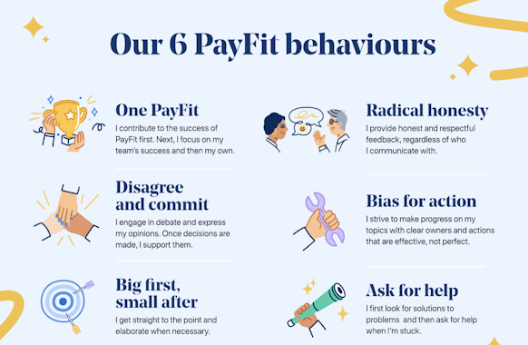 Company behaviours at PayFit