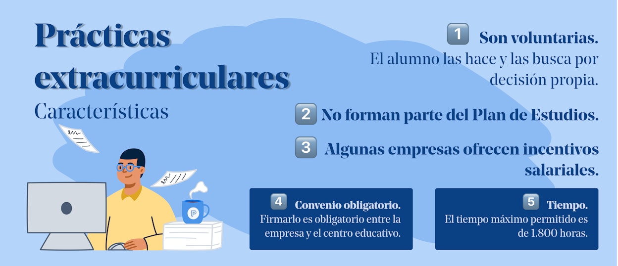 Características de las prácticas extracurriculares