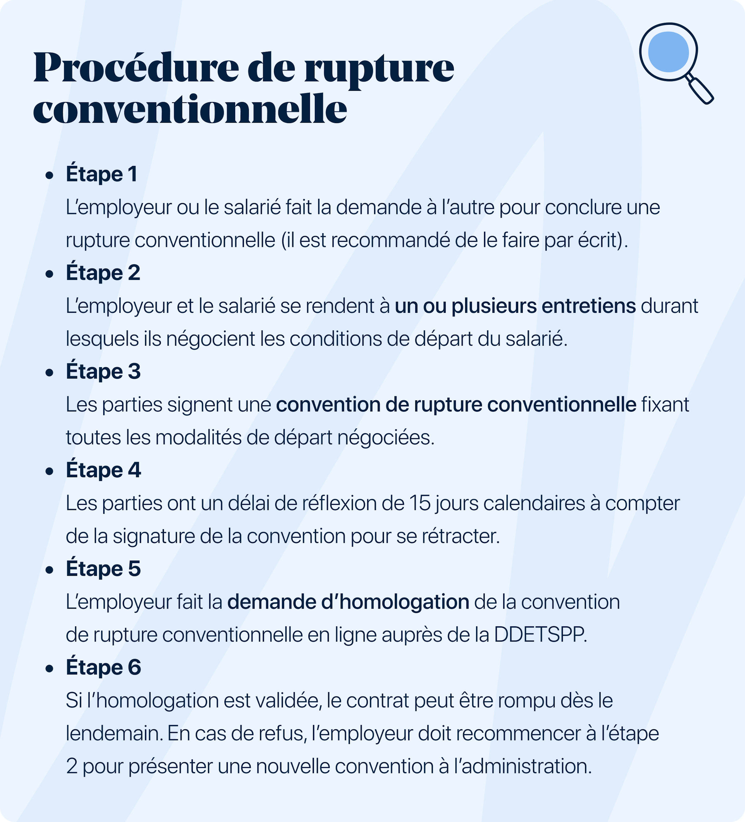 Procédure de rupture conventionnelle : 6 étapes