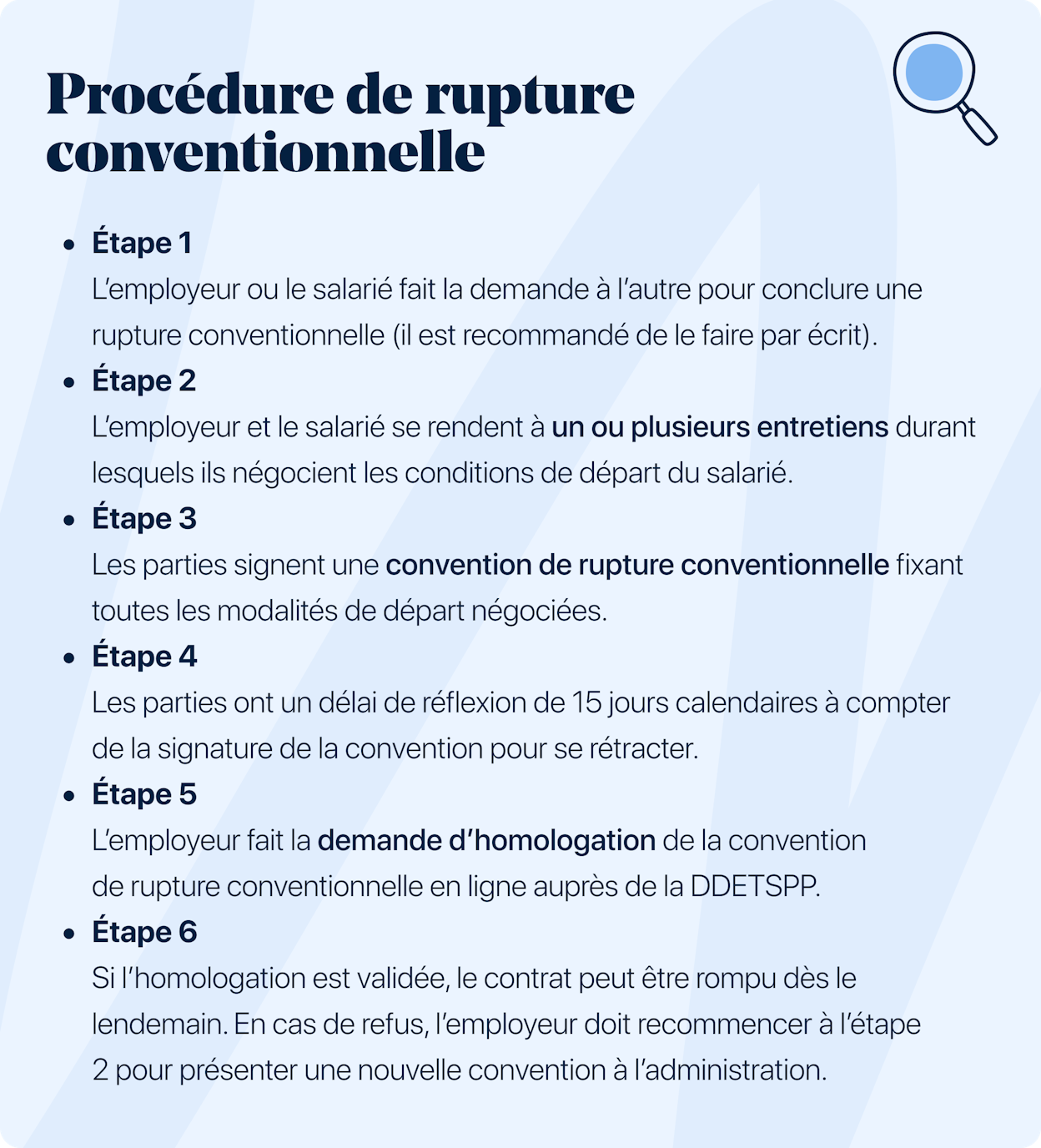 Procédure rupture conventionnelle
