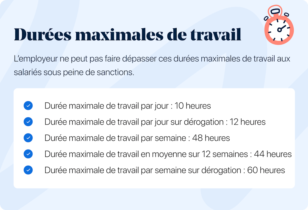 durées maximales de travail