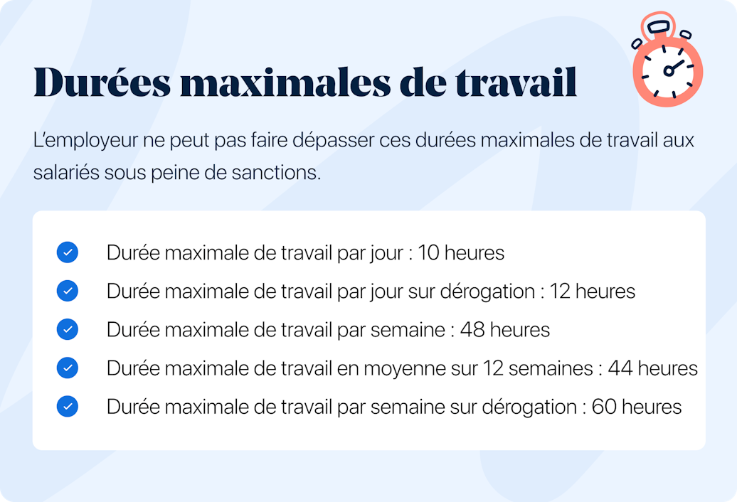 Durées maximales de travail quelles sont les règles