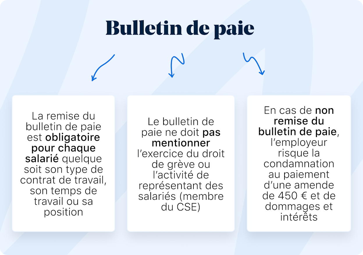 bulletin de paie