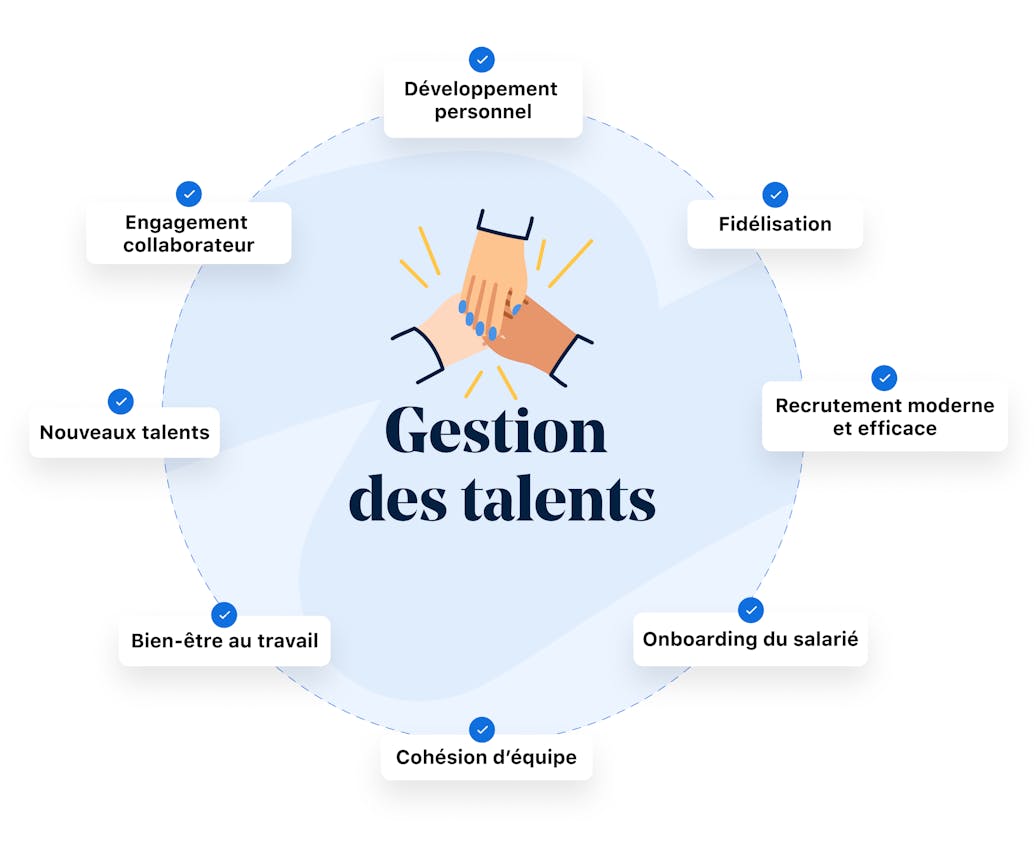 gestion des talents