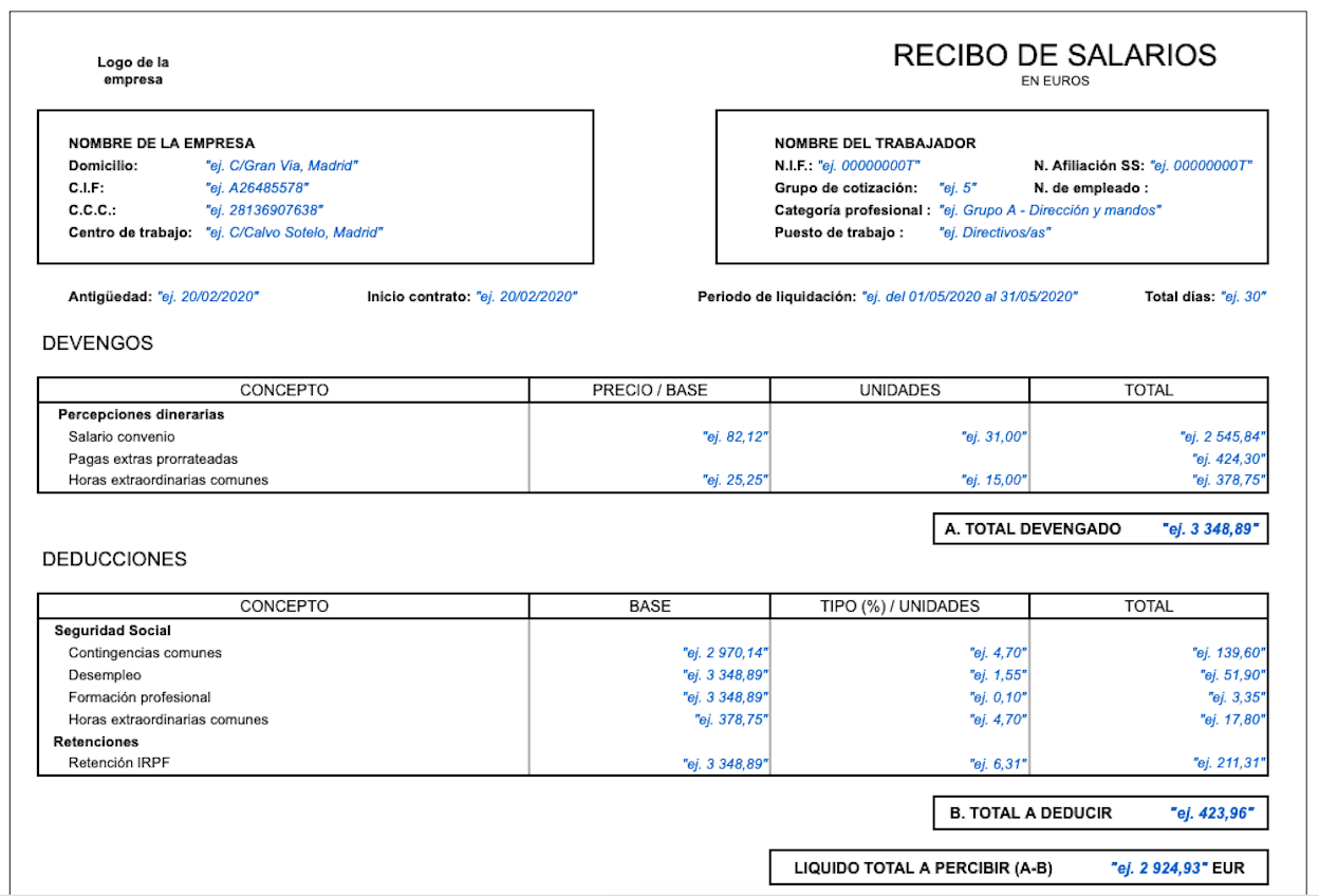 Ejemplo de nómina con horas extras
