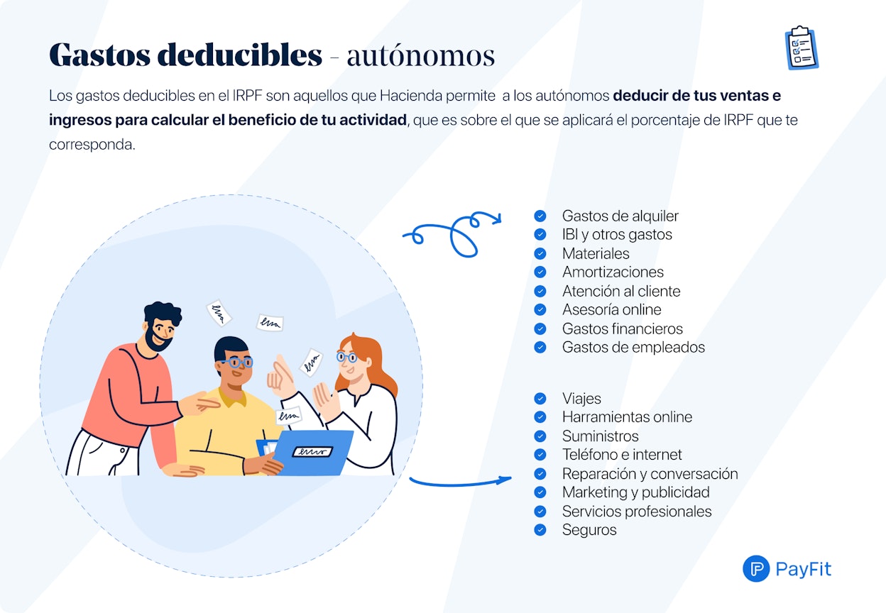 Gastos deducibles