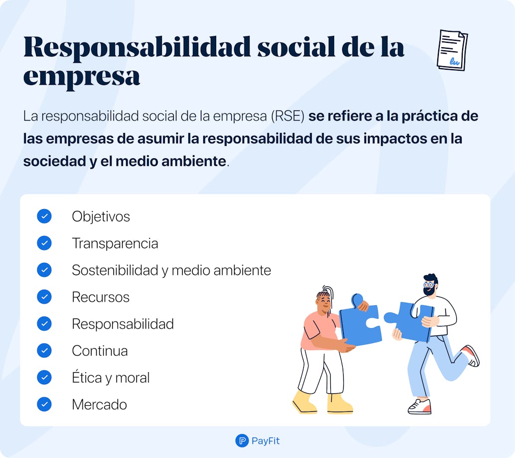 Diagrama sobre la Responsabilidad Social de la Empresa