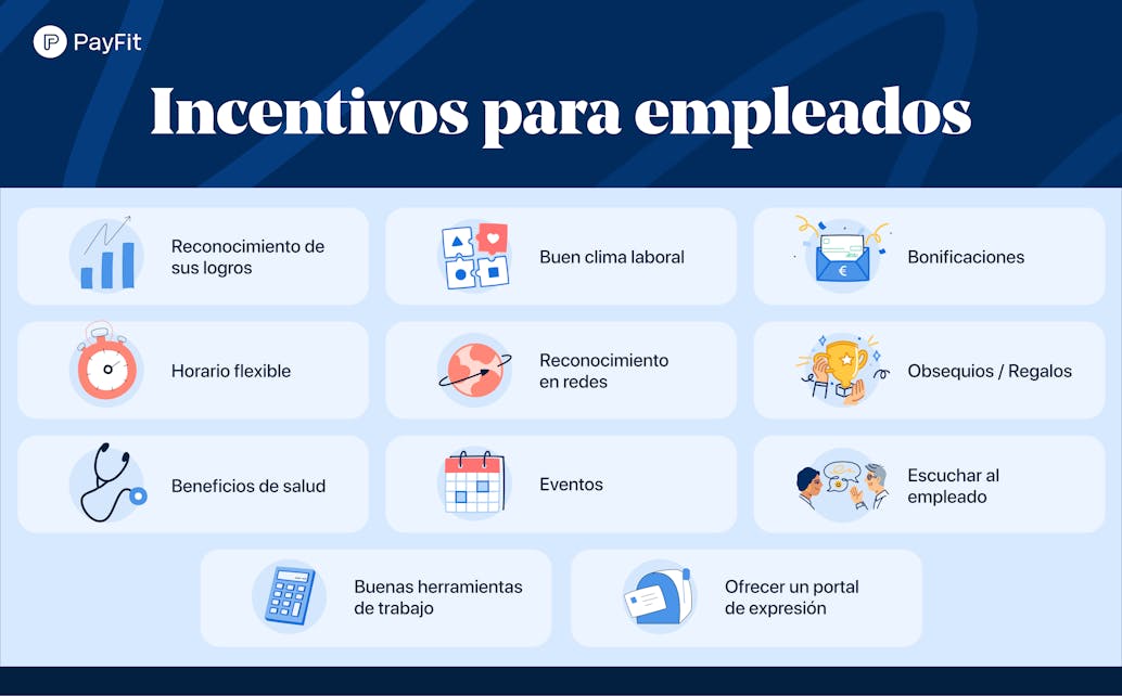 Ejemplos de incentivos para empleados