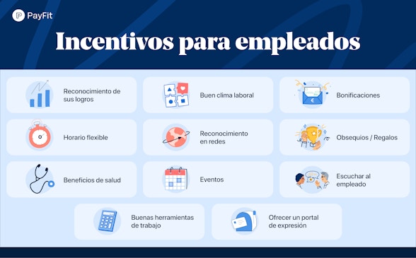 7 razones para implementar el plan de incentivos para empleados