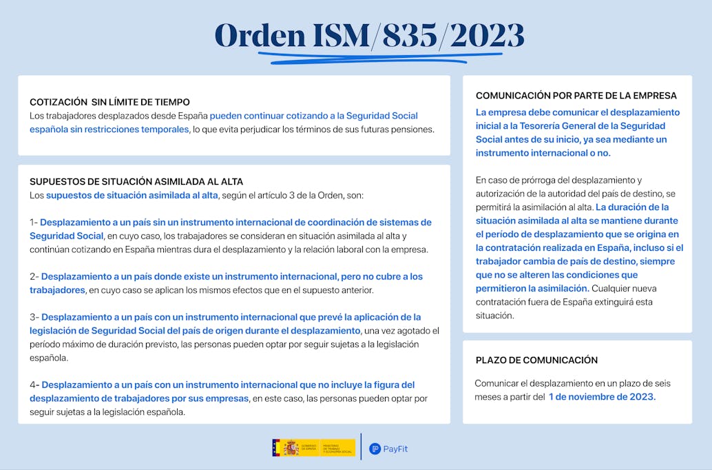 Resumen de asimilación al alta de las personas trabajadoras trasladadas por su empresa al extranjero.