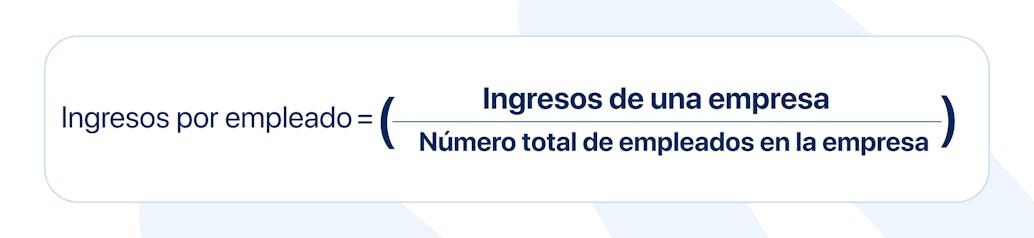 Ingresos por empleado