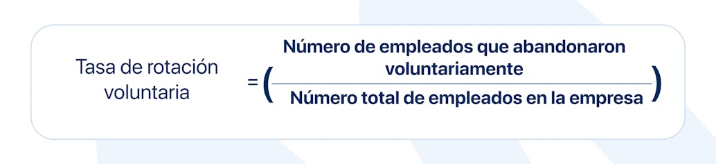 Tasa de rotación voluntaria