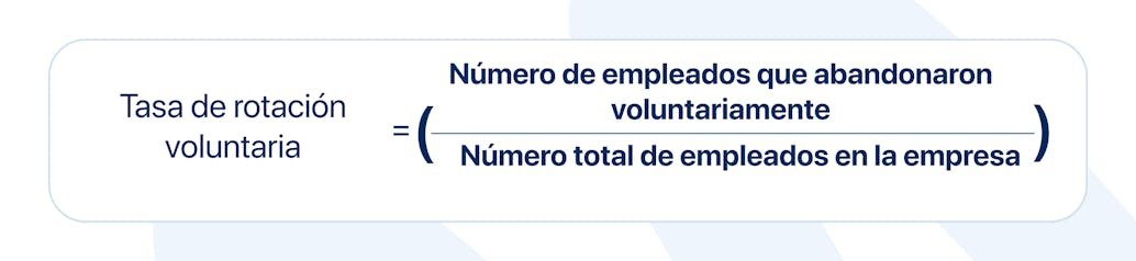 Tasa de rotación voluntaria