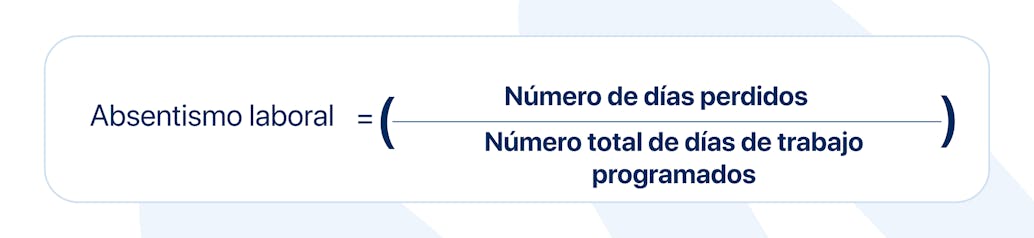 Absentismo laboral