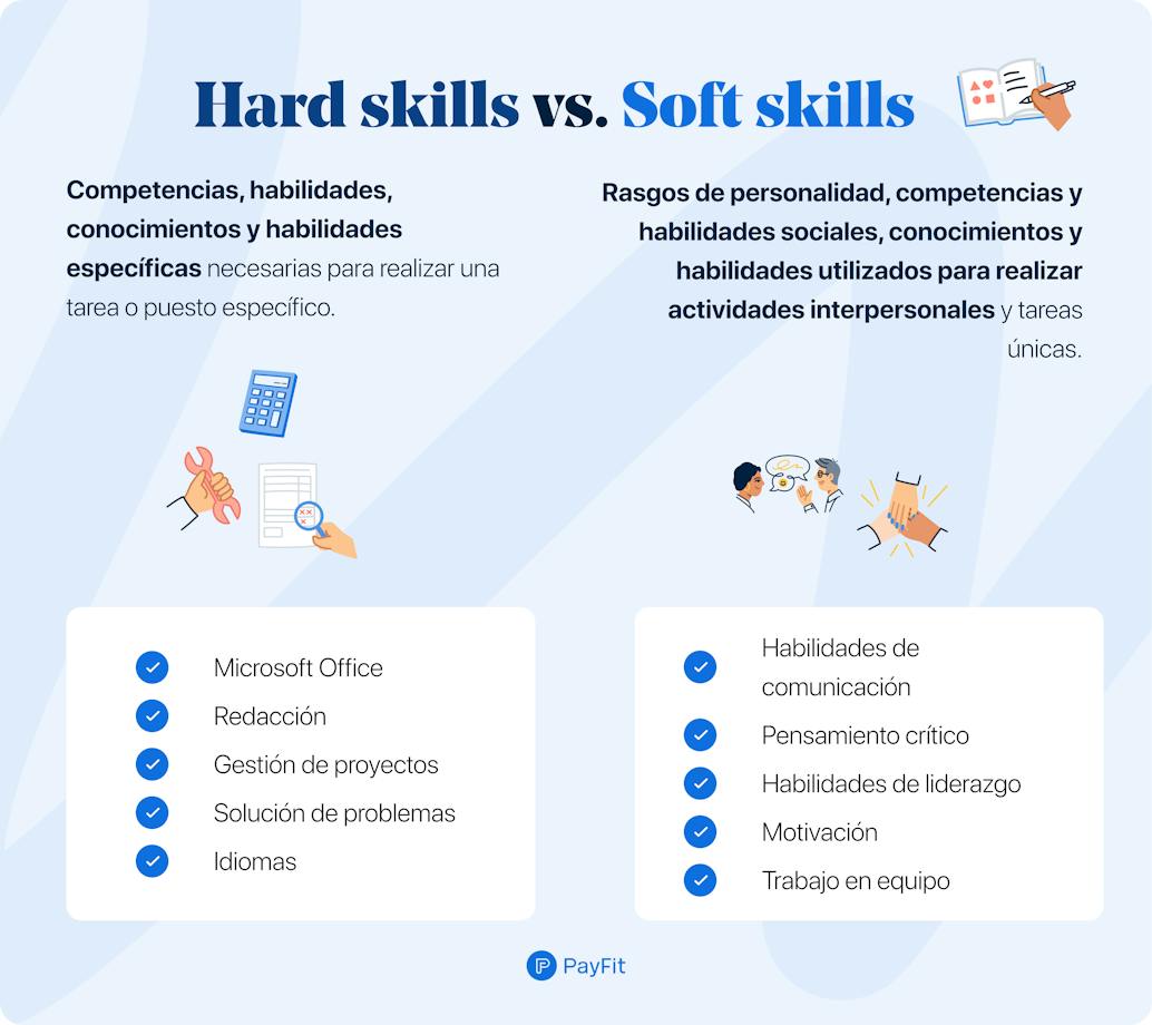 ¿Qué es hard skills y soft skills?