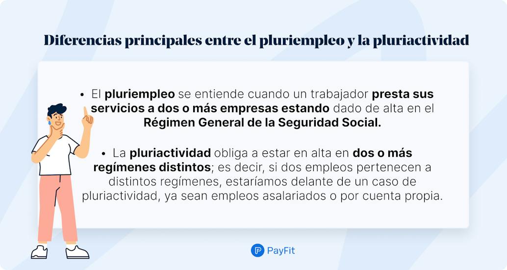 Diferencias principales entre el pluriempleo y la pluriactividad