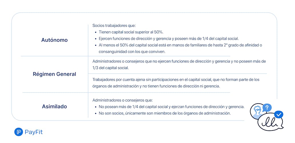 Resumen de control efectivo