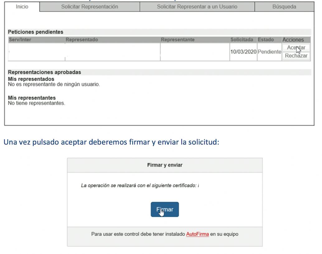 Aceptar la solicitud de representación.