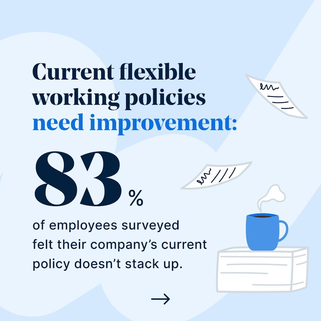 Flexible working improvements