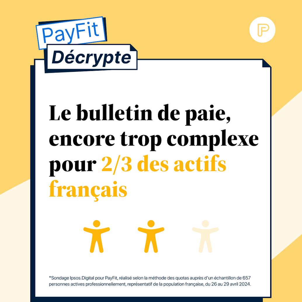 Bulletin de paie complexe pour 2/3 des actifs français