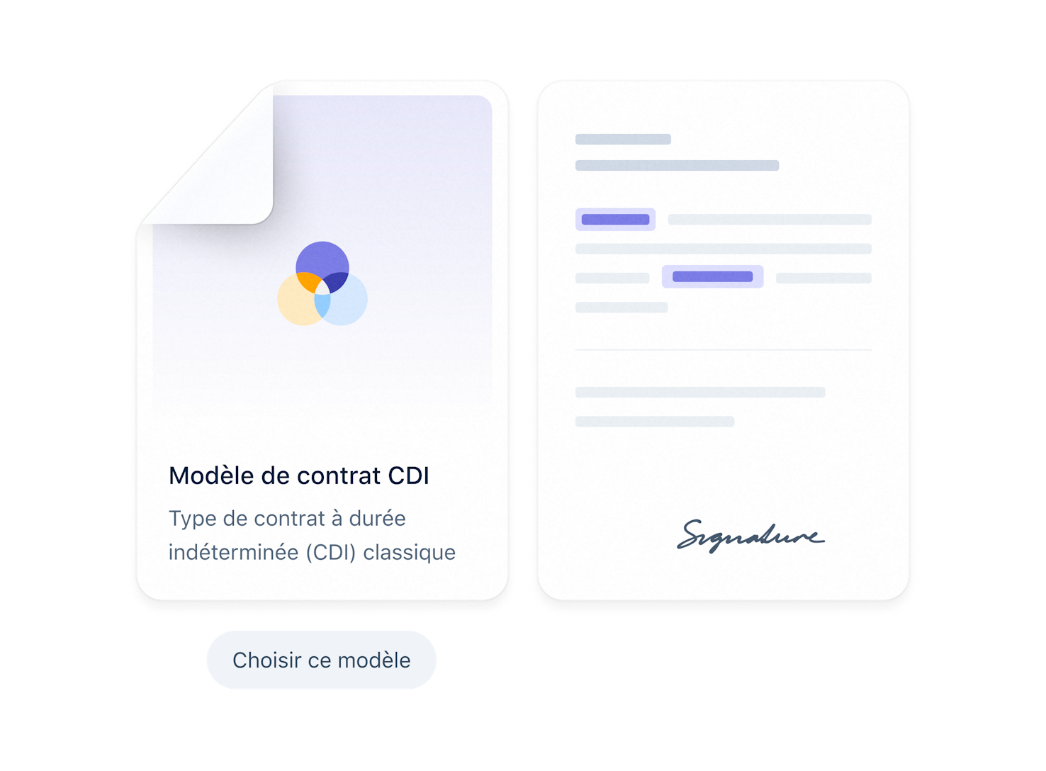 Illustration d'un modèle de contrat de CDI, avec un rendu imagé du document a signer.