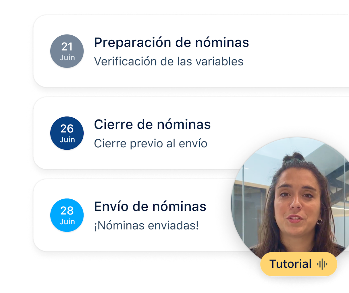 Ilustración del proceso de cierre de nómina del software de nóminas