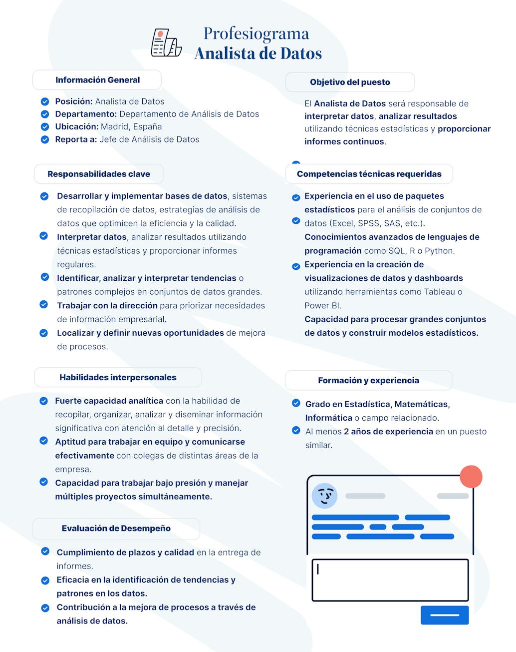 Profesiograma - Analista de Datos