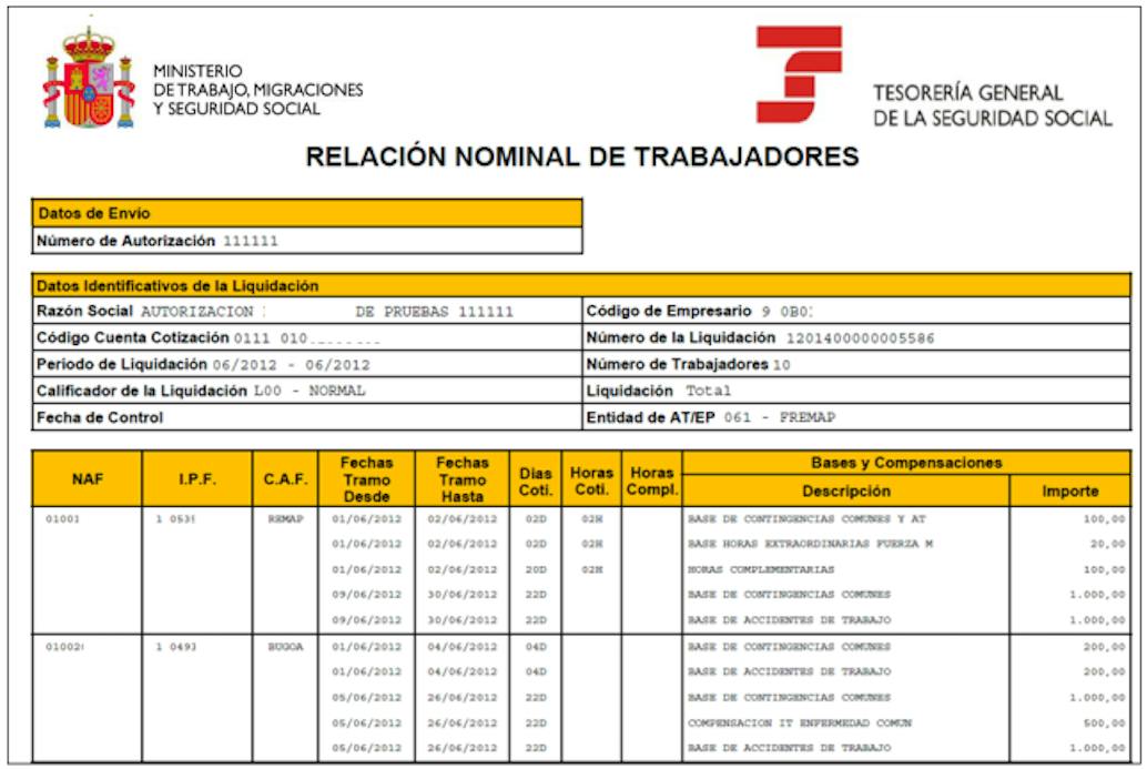 RNT o TC2